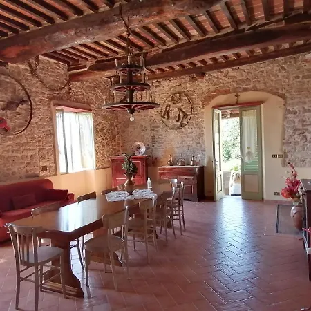 Apartment La Calona